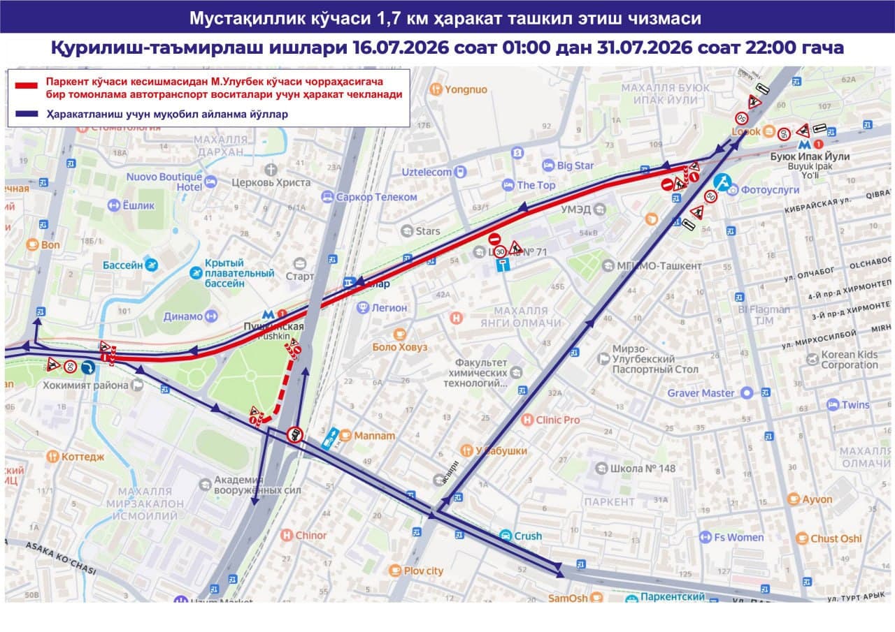 Отремонтированный участок проспекта Мустакиллик будет открыт, а на противоположной стороне начнётся следующий этап строительных работ